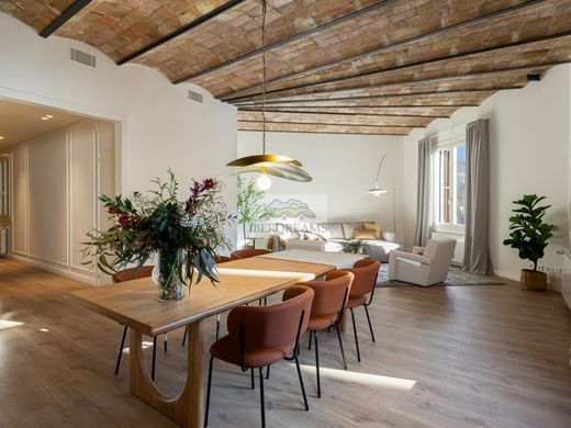 ﺷﻘﺔ ﻓﻲ برشلونة, Província de Barcelona