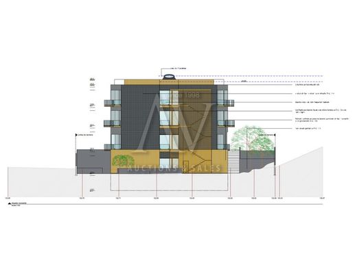 Land in Leiria, Distrito de Leiria