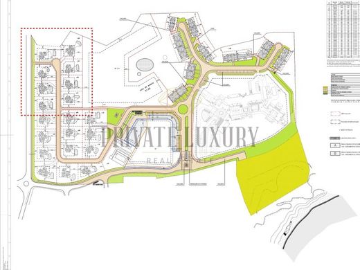Terreno en Lagos, Faro