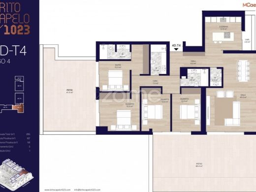 Daire Matosinhos, Distrito do Porto