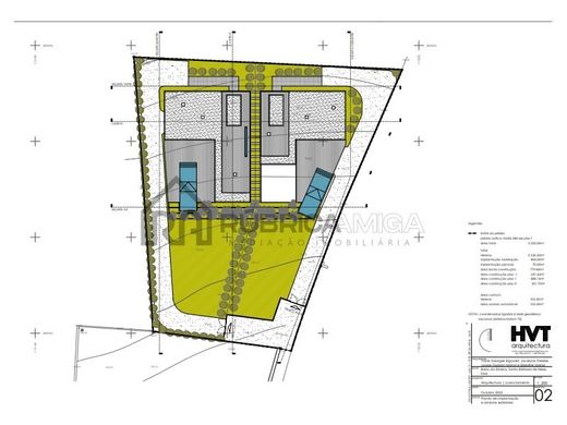 Arsa Faro, Distrito de Faro