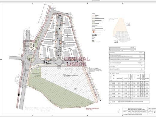 토지 / Évora, Distrito de Évora