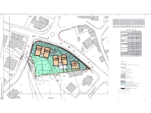 地皮  Cascais, Distrito de Lisboa