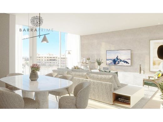 Daire Loulé, Distrito de Faro