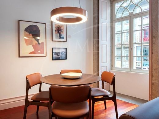 Residential complexes in Porto, Distrito do Porto