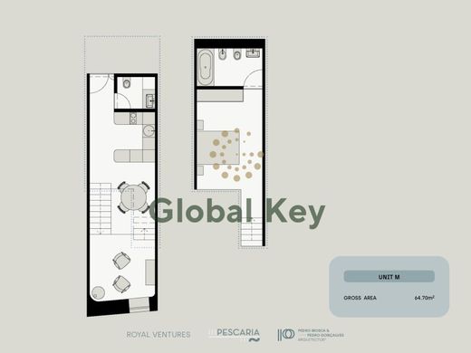 ヴィラ・ノヴァ・デ・ガイア
, Vila Nova de Gaiaのアパートメント