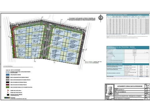 地皮  Grândola, Distrito de Setúbal