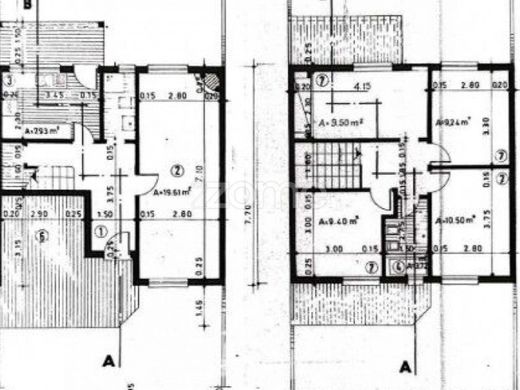 Luxury home in Cascais, Lisbon