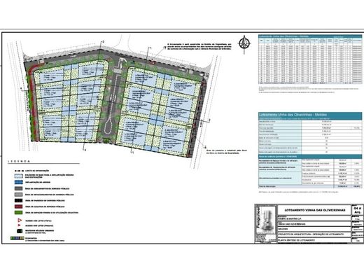 Land in Grândola, Distrito de Setúbal
