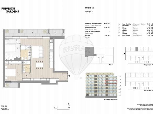 Daire Porto, Distrito do Porto