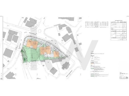 Terrain à Cascais, Lisbonne