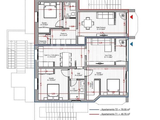 Residential complexes in Viseu, Distrito de Viseu
