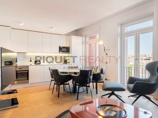 Dublex Santo António, Lisbon