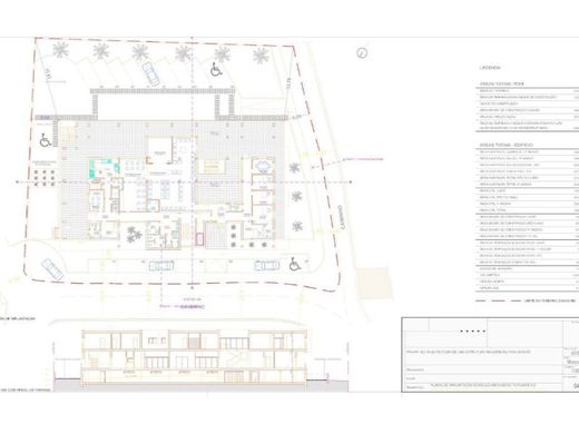 Arsa Faro, Distrito de Faro