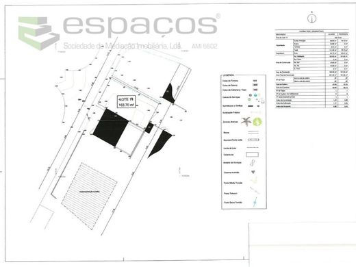 Semidetached House in Loures, Lisbon