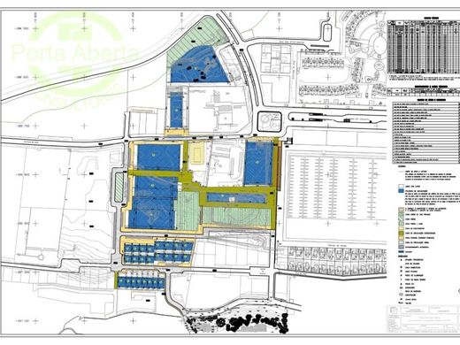 Arsa Albufeira, Distrito de Faro