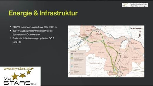 Arsa Linz, Linz Stadt