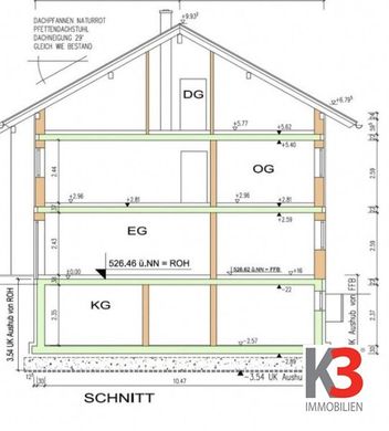호화 저택 / 잘츠부르크, Salzburg