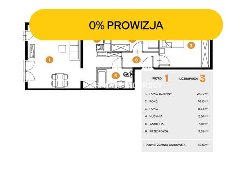 Apartment in Kraków, Lesser Poland Voivodeship