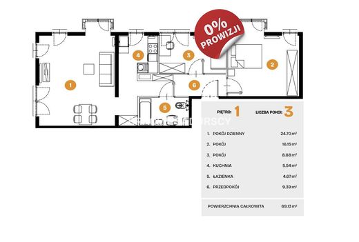 Apartamento - Cracóvia, Kraków