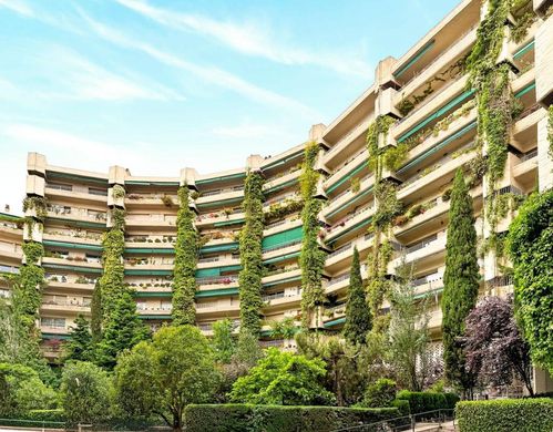Daire Madrid, Provincia de Madrid