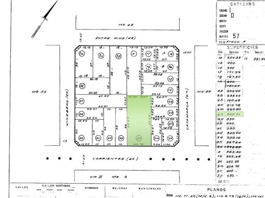 Terreno a Olivos, Partido de Vicente López