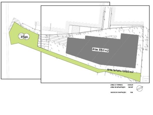 ヴィラ・ノヴァ・デ・ガイア
, Vila Nova de Gaiaの土地