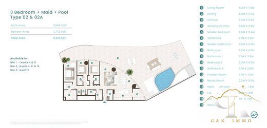 Appartement in Ras Al Khaimah City, Imārat Ra’s al Khaymah