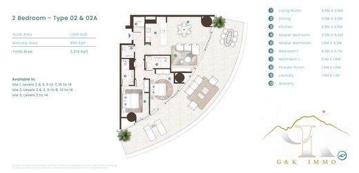 Appartement in Ras Al Khaimah City, Imārat Ra’s al Khaymah
