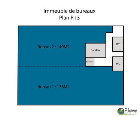 Biuro w Papeete, Îles du Vent