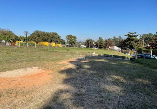 Land in Sorocaba, São Paulo