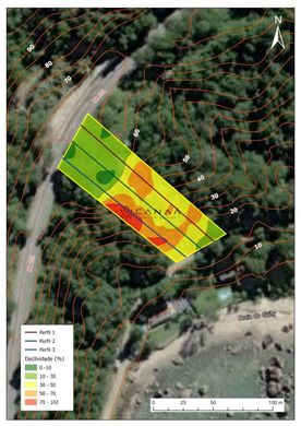Land in Mangaratiba, Rio de Janeiro