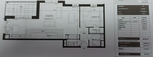Apartment in Archamps, Haute-Savoie