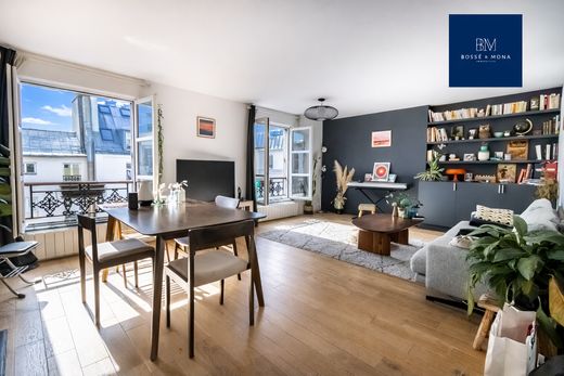 Appartement à Canal Saint Martin, Château d’Eau, Porte Saint-Denis, Paris