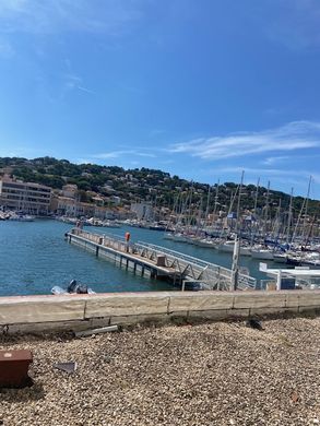 منزل ﻓﻲ Saint-Mandrier-sur-Mer, Var