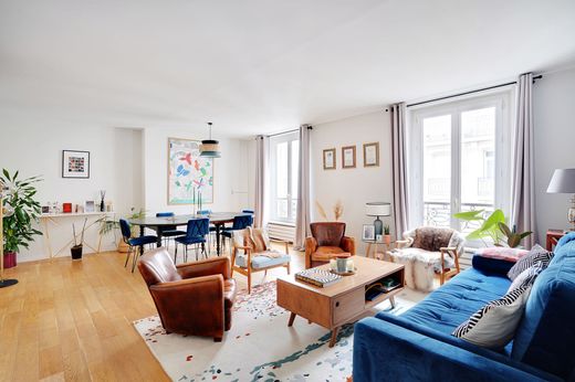 Διαμέρισμα σε La Muette, Auteuil, Porte Dauphine, Paris