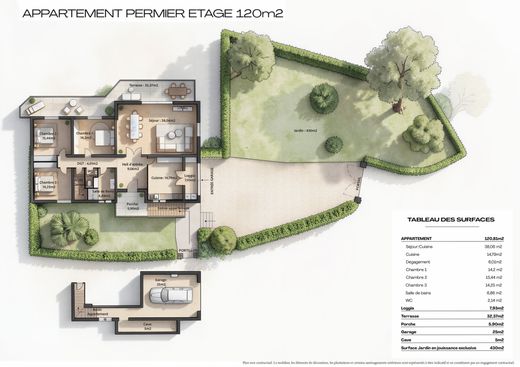 Apartment in Saint-Raphaël, Var