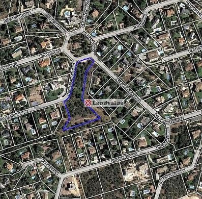 地皮  马德里, Provincia de Madrid