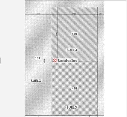 Land in Tafalla, Province of Navarre