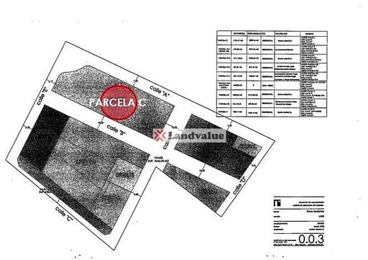 Binéfar, ウエスカの土地