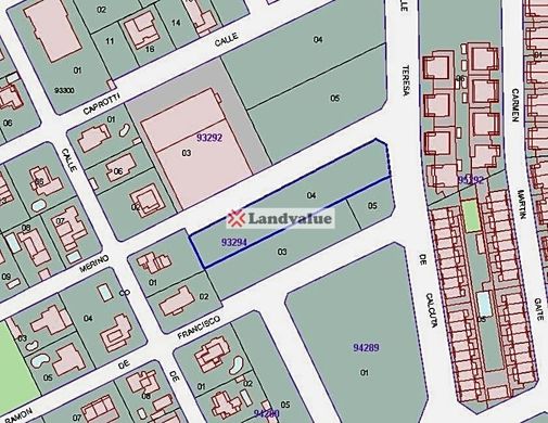 토지 / Ávila, Provincia de Ávila