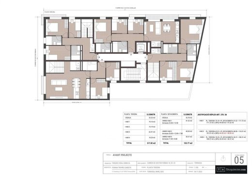Terreno a Terrassa, Província de Barcelona
