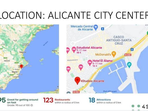 Daire Alicante, Provincia de Alicante