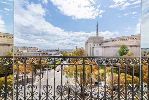 Appartement in La Muette, Auteuil, Porte Dauphine, Paris