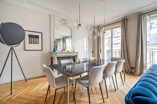 Appartamento a La Muette, Auteuil, Porte Dauphine, Parigi