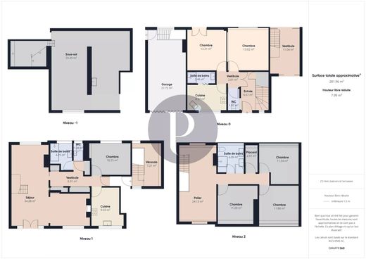 Verrières-le-Buisson, Essonneの高級住宅
