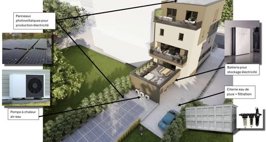 Duplex appartement in Hesperange, Canton de Luxembourg