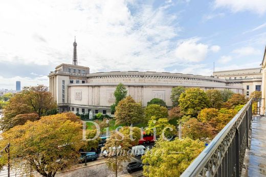 Διαμέρισμα σε La Muette, Auteuil, Porte Dauphine, Paris