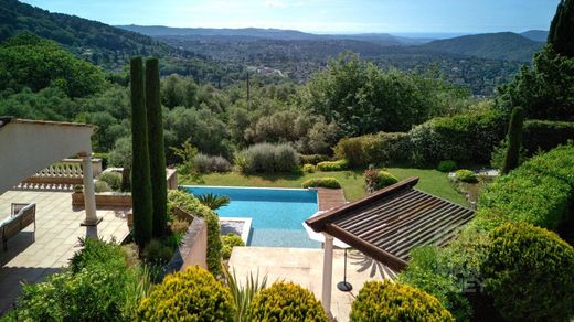 Grasse, Alpes-Maritimesの高級住宅