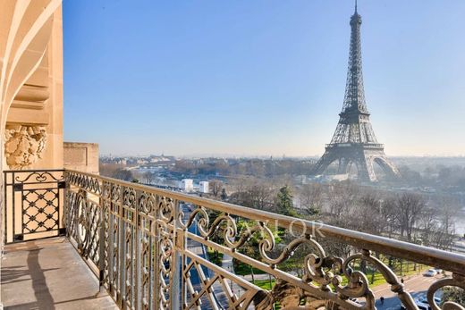 Apartment in La Muette, Auteuil, Porte Dauphine, Paris